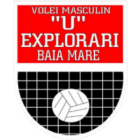 Stiinta Explorari Baia Mare