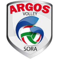 Argos Sora